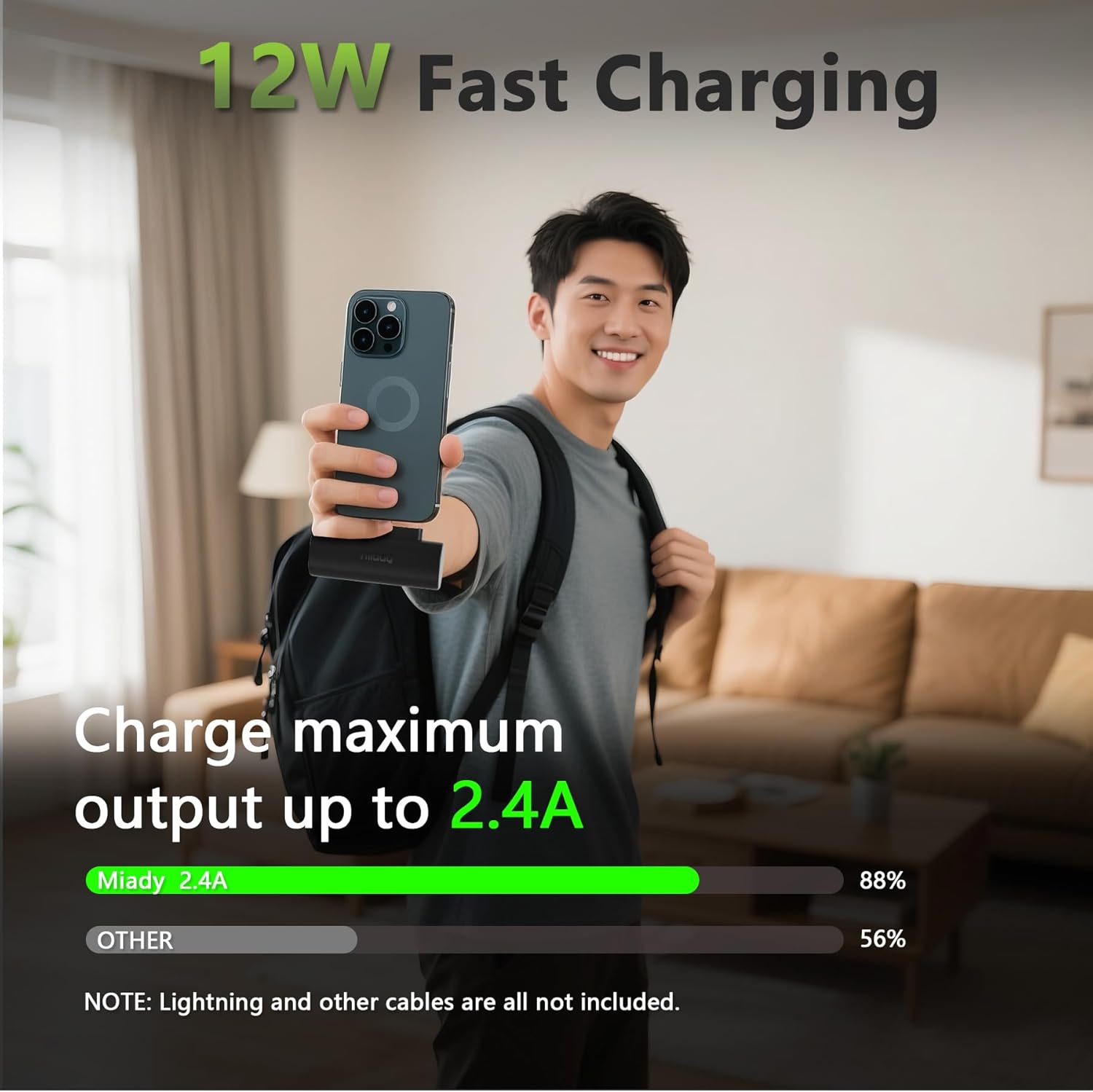 20W USB-C Charger Block – Fast Wall Power Adapter