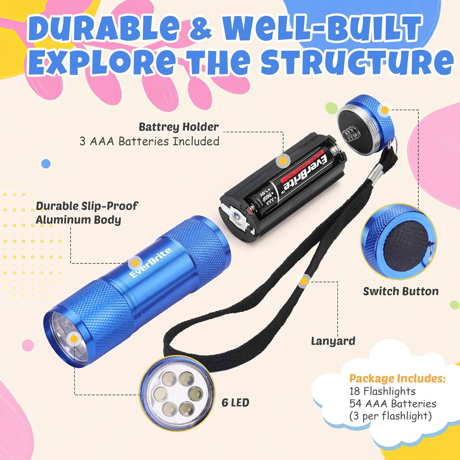 Mini LED Flashlight