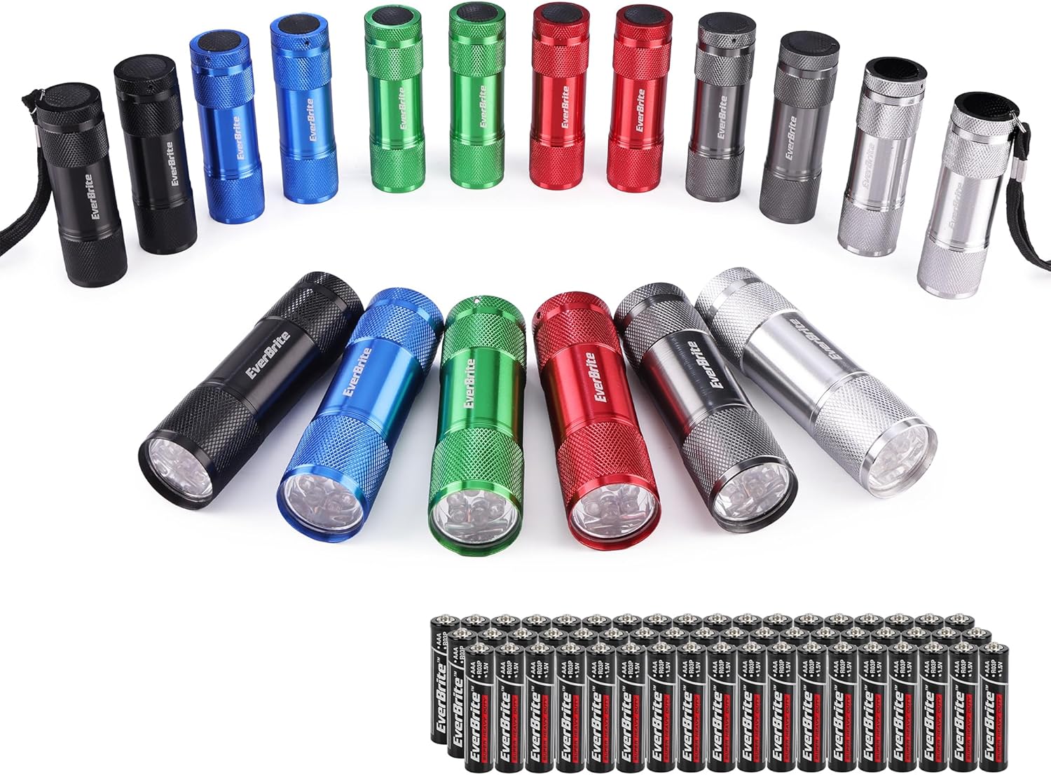 Mini LED Flashlight