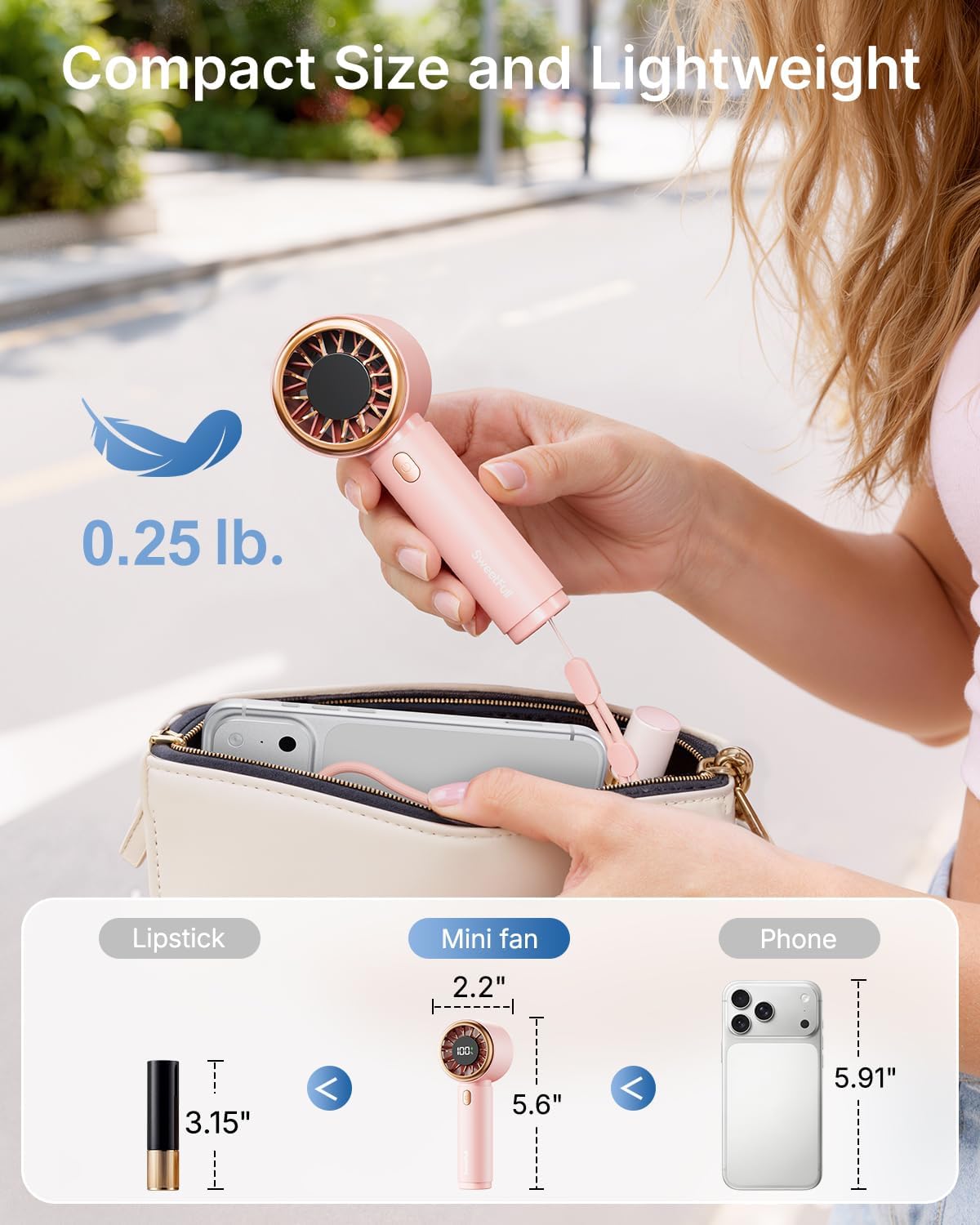 Electric Mini Fans