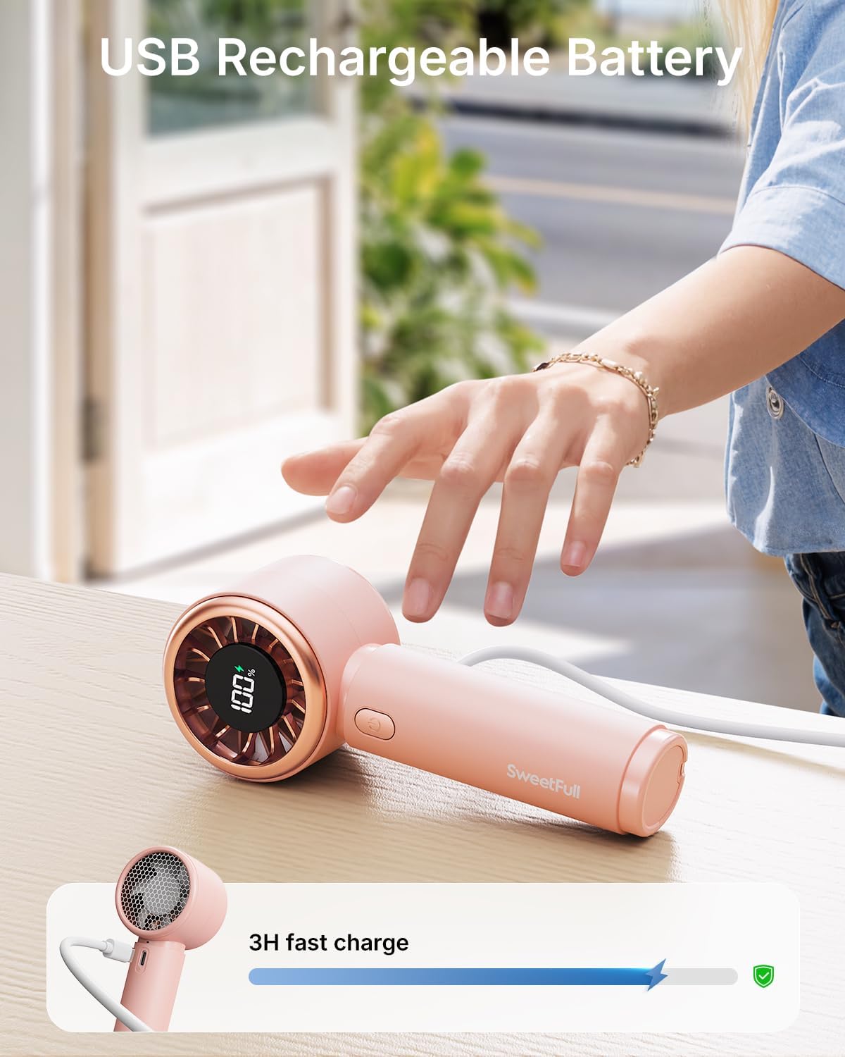 Electric Mini Fans
